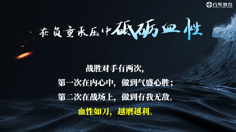 八維集團(tuán)砥礪荊棘路大戰(zhàn)百日勇者勝！