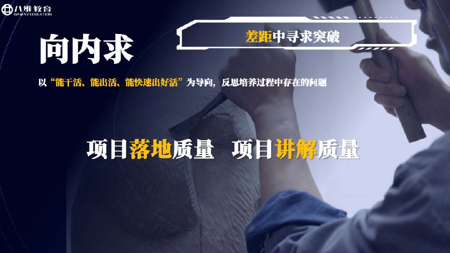 八維集團(tuán)砥礪荊棘路大戰(zhàn)百日勇者勝！