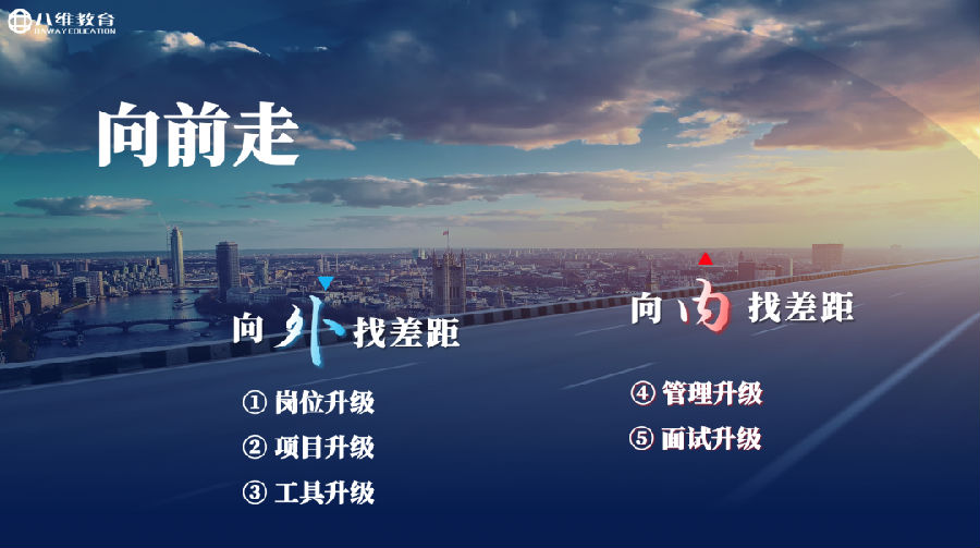 八維集團(tuán)砥礪荊棘路大戰(zhàn)百日勇者勝！