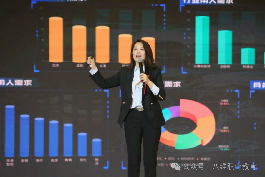 北京八維信息集團2025業務年度夏季精英誓師大會隆重開幕