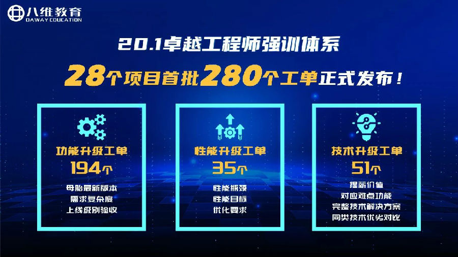 八維職業學校引領未來教育新風尚打造數字技術精英人才發展黃金路徑