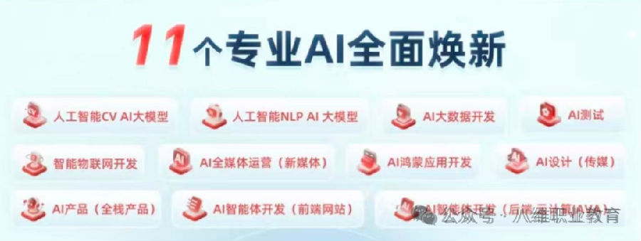 八維職業學校驅動未來科技新篇章塑造AI人才新高地