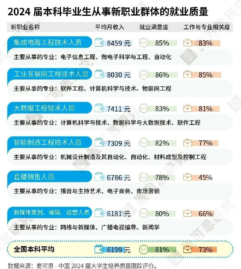 八維職業(yè)學(xué)校就業(yè)征途上的最佳拍檔攜手共創(chuàng)輝煌未來(lái)