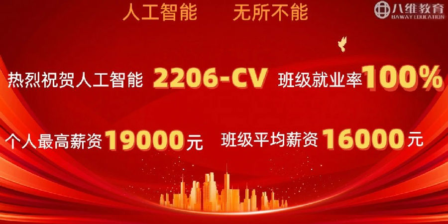 八維職業學校解鎖人工智能黃金四類項目賽道鑄就未來科技精英的搖籃
