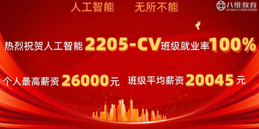 八維職業學校解鎖人工智能黃金四類項目賽道鑄就未來科技精英的搖籃