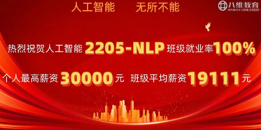 八維職業學校解鎖人工智能黃金四類項目賽道鑄就未來科技精英的搖籃