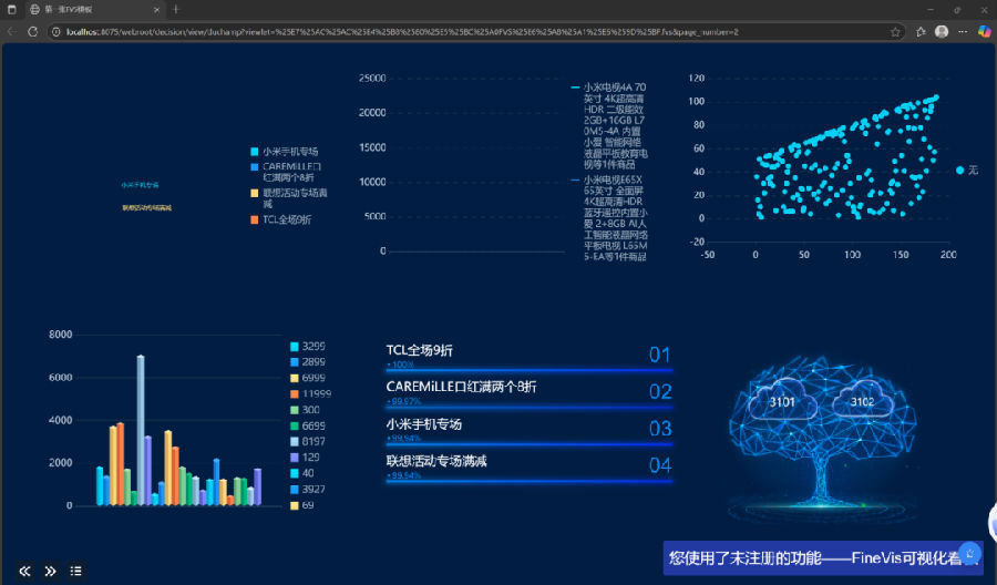 八維職業(yè)學(xué)校大數(shù)據(jù)專業(yè)風(fēng)采綻放引領(lǐng)科技潮流解鎖就業(yè)薪動(dòng)力