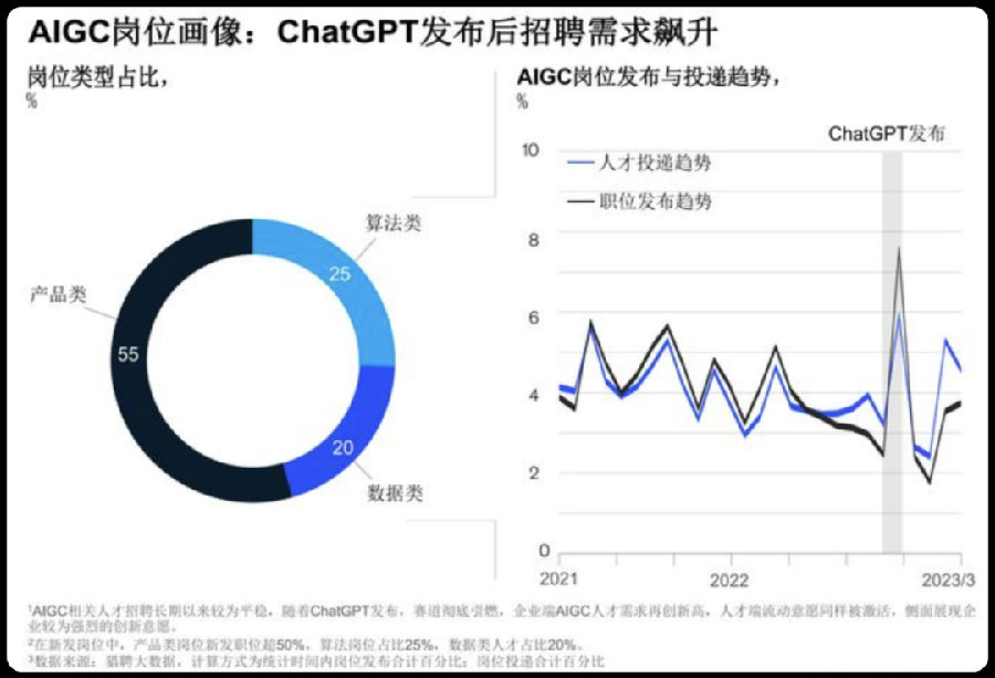 八維職業(yè)學(xué)校探索云計(jì)算專業(yè)的無限可能打造數(shù)字時(shí)代硬核技術(shù)精英