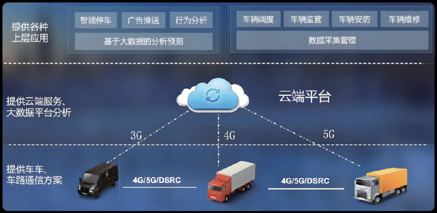 八維職業(yè)學(xué)校探索云計(jì)算專業(yè)的無限可能打造數(shù)字時(shí)代硬核技術(shù)精英