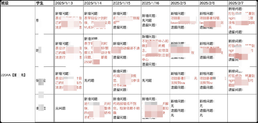 八維職業(yè)學(xué)校探索云計(jì)算專業(yè)的無限可能打造數(shù)字時(shí)代硬核技術(shù)精英