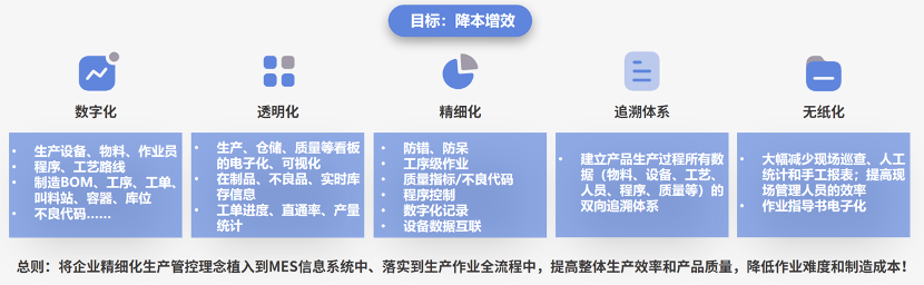 八維職業(yè)學(xué)校解鎖未來就業(yè)新黃金賽道點亮學(xué)生未來之路