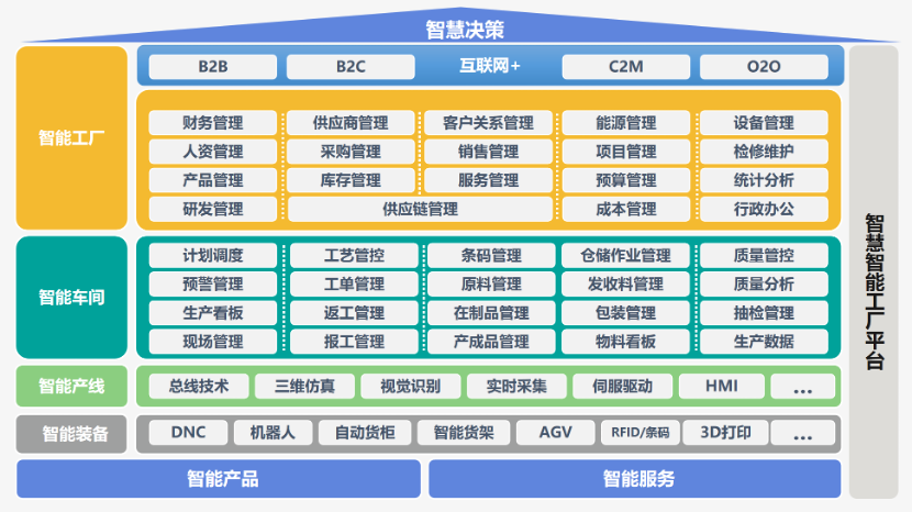 八維職業(yè)學(xué)校解鎖未來就業(yè)新黃金賽道點亮學(xué)生未來之路