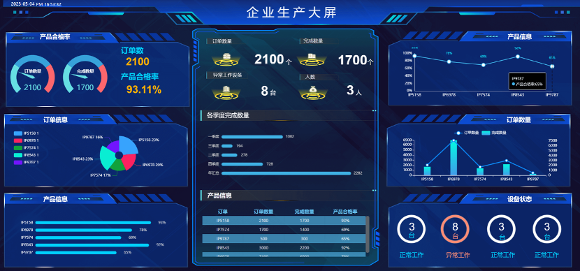 八維職業(yè)學(xué)校解鎖未來就業(yè)新黃金賽道點亮學(xué)生未來之路