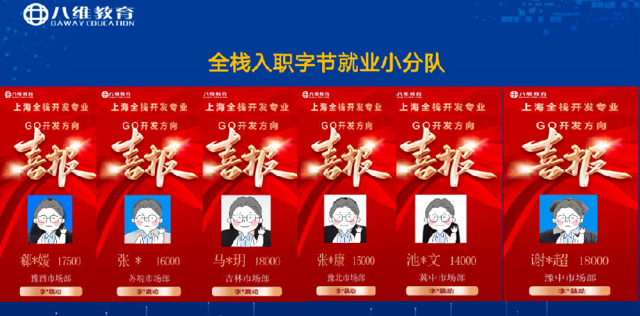 八維職業(yè)學校引領編程新時代Go語言為你鑄就開發(fā)者賦能之路