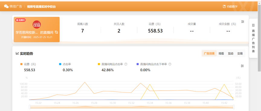 八維職業(yè)學(xué)校解鎖流量密碼的絕密技巧塑造新媒體黃金流量操盤手