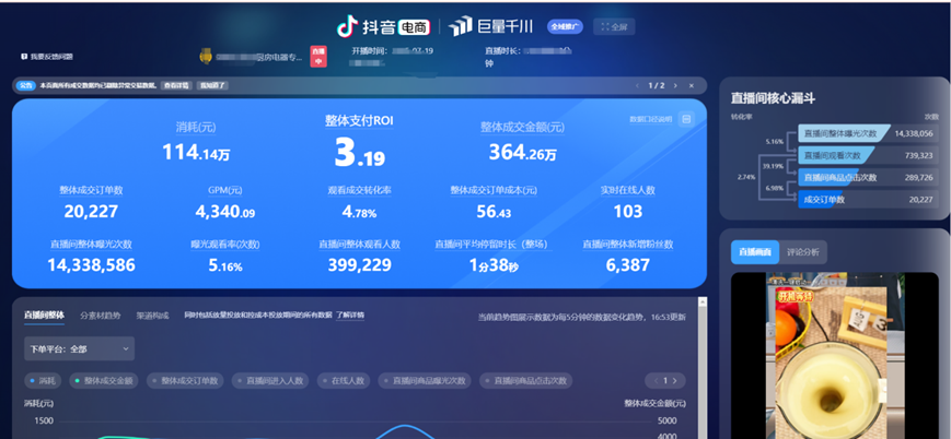 八維職業(yè)學(xué)校解鎖流量密碼的絕密技巧塑造新媒體黃金流量操盤手