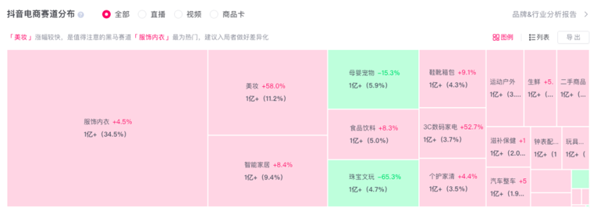 八維職業(yè)學(xué)校解鎖流量密碼的絕密技巧塑造新媒體黃金流量操盤手