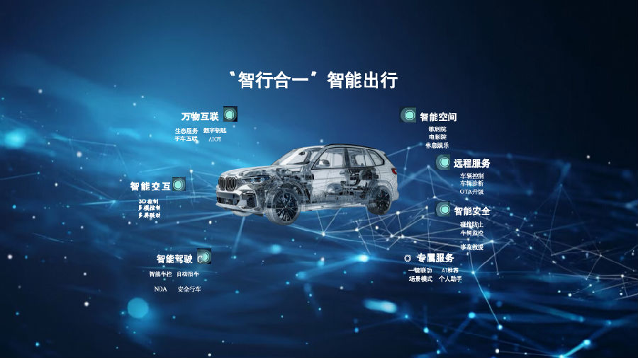 八維職業學校游戲專業鴻蒙&元宇宙引領未來科技風潮的先鋒力量