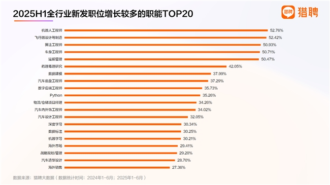 八維職業學校：解鎖人工智能黃金四類項目賽道，鑄就未來科技精英的搖籃！